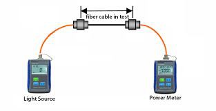 Light power meter.png